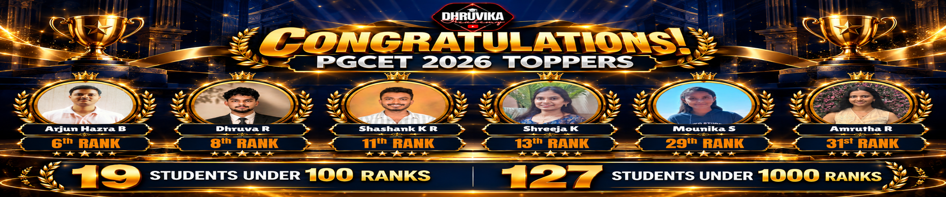Dhruvika Academy Banner 4