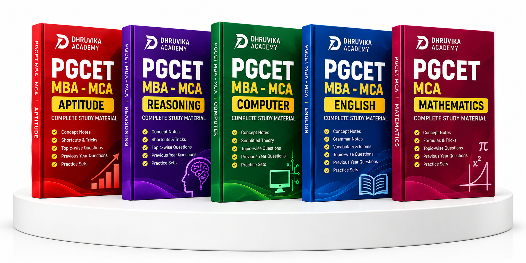 Dhruvika Academy PGCET complete study material collection